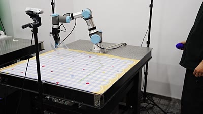 高动态反应式控制